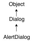 android alert dialog