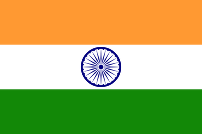 INDIA full form