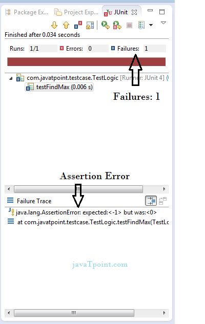 junit example in eclipse with output